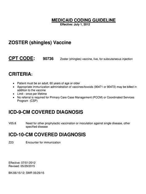 shingles vaccine cpt code